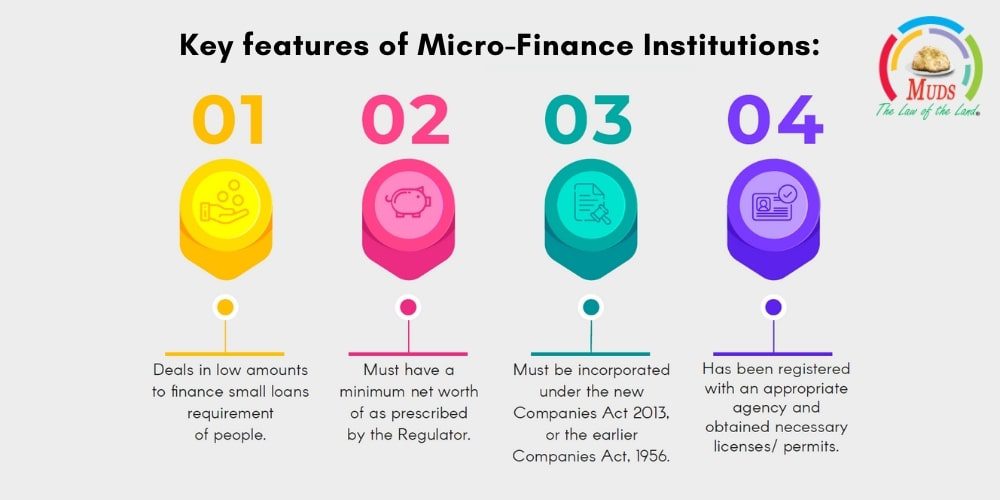 key features of Micro-Finance Institutions
