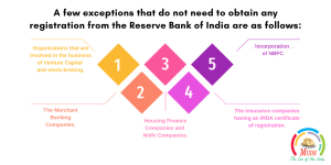 A few exceptions that do not need to obtain any registration from the Reserve Bank of India
