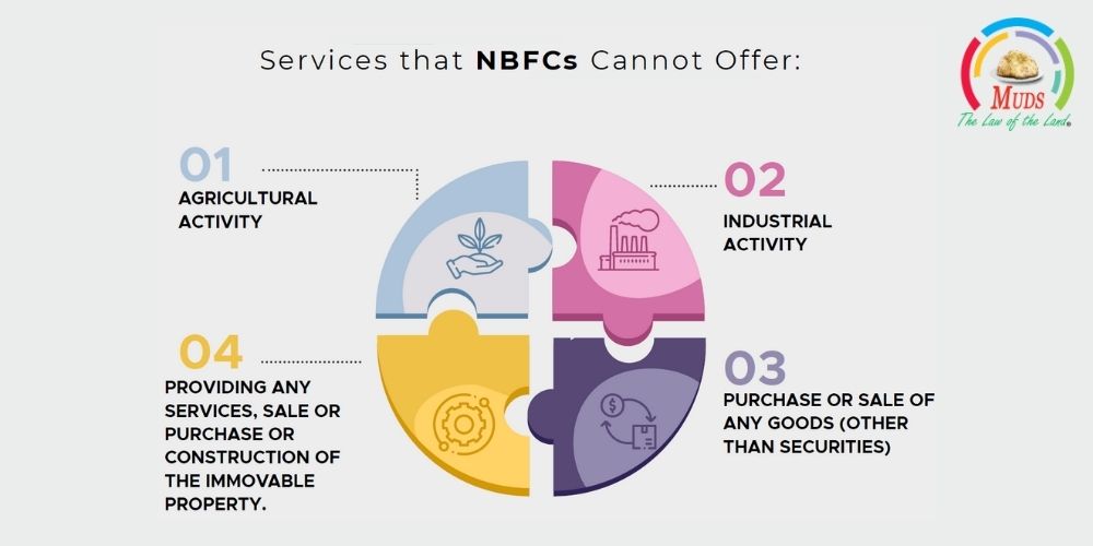 NBFC Services