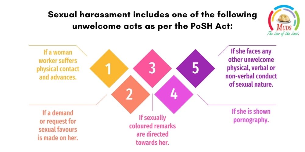 Sexual Harassment includes any one or more of the following unwelcome acts or behavior as per PoSH Act