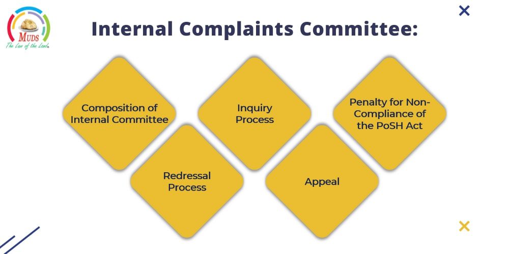 Internal Complaints Committee
