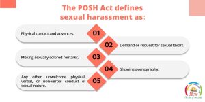 The POSH Act defines sexual harassment as