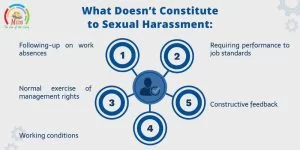What Doesn’t Constitute to Sexual Harassment - Posh act