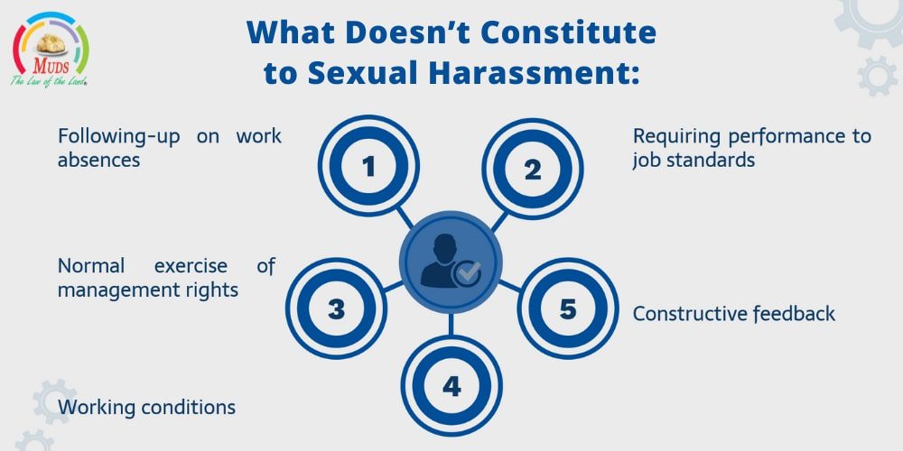 What Doesn’t Constitute to Sexual Harassment