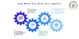 How Muds Can Help You Legally