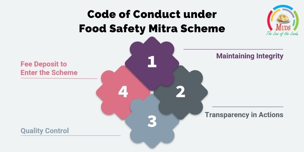 Code of Conduct under Food Safety Mitra Scheme