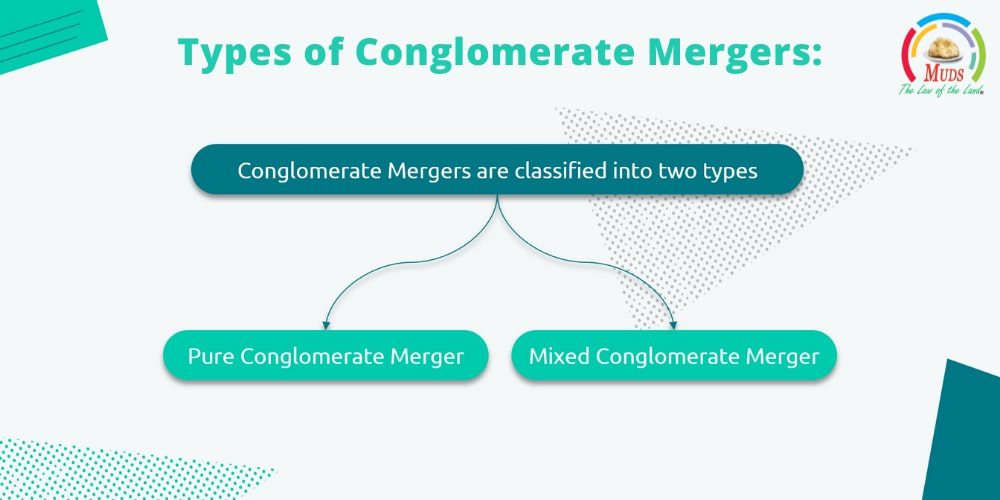 Types of Conglomerate Mergers