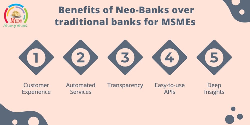 Benefits of Neo-Banks over traditional banks for MSMEs