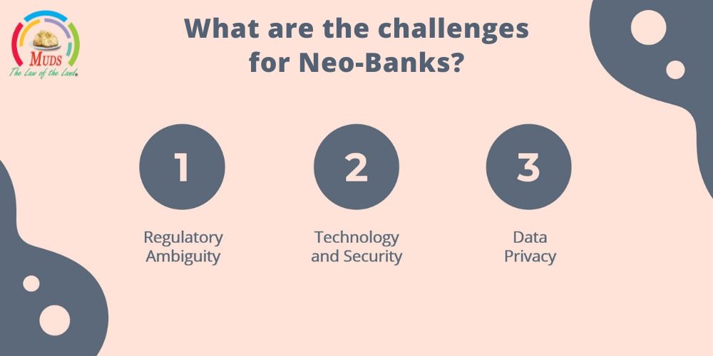 What are the challenges for Neo-Banks