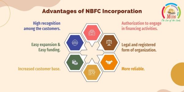 Advantages of NBFC Incorporation