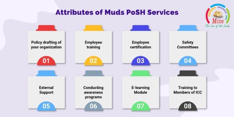 Attributes of Muds PoSH Services | Services against Workplace harassment