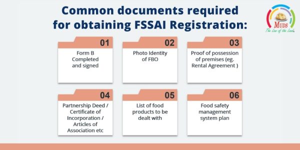 Common documents required for obtaining FSSAI Registration