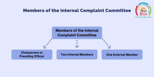 Members of the Internal Complaint Committee