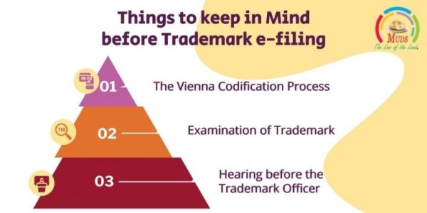 Things to keep in Mind before Trademark e-filing